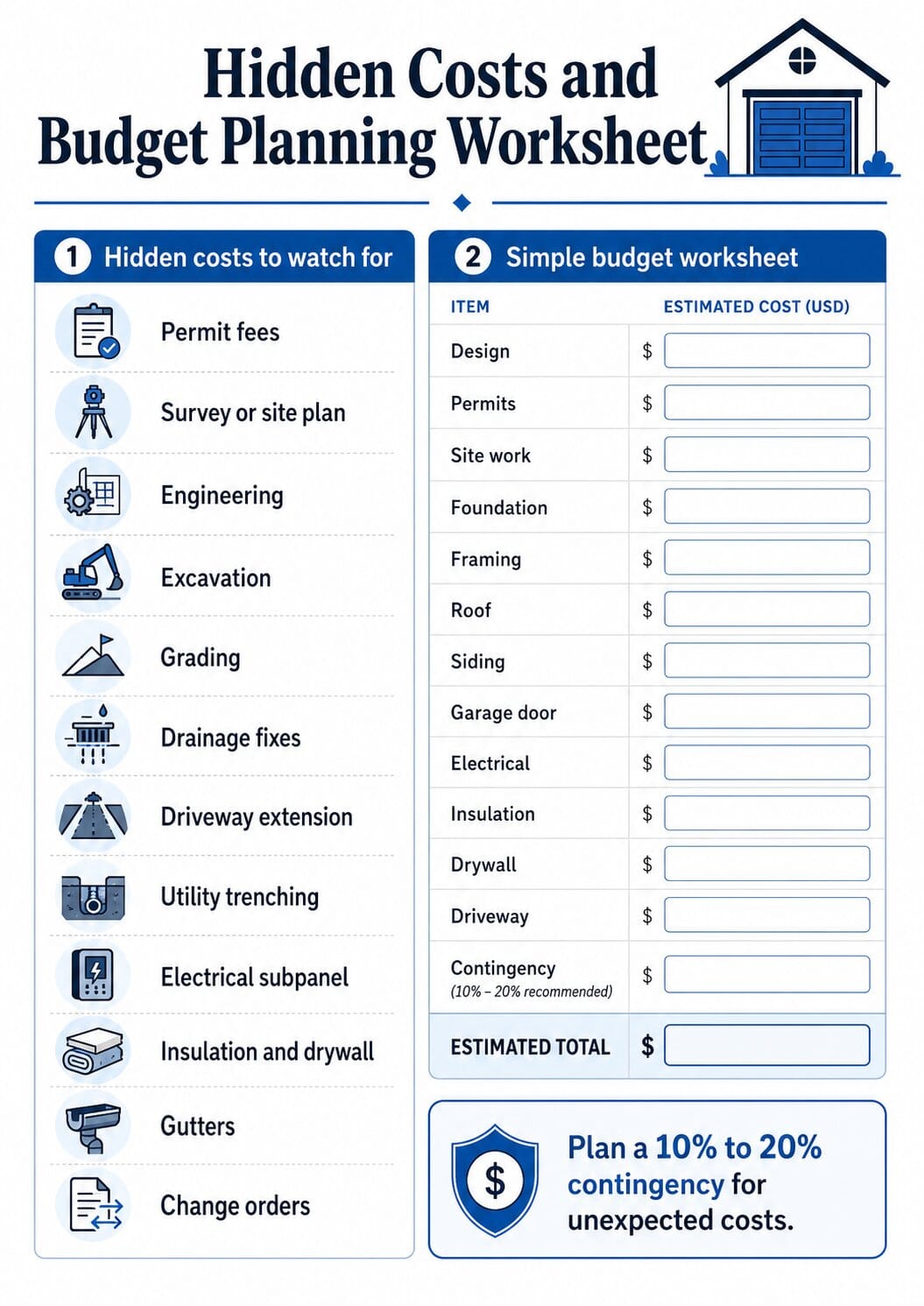 Hidden Costs and Budget Planning Worksheet